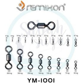 Resim Remixon Ym-1001 Rulmanlı Fırdöndü No:1/0 