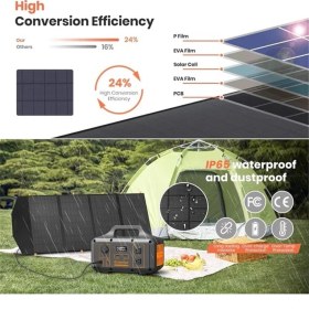 Resim Flexsolar C120 Taşınabilir Güneş Paneli 120W 