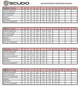 Resim Scudo Lima Yazlık Fileli Kadın Motosiklet Ceketi Red 