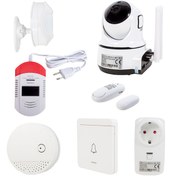 Resim Powermaster Wifi Kamera-Smart Akıllı Ev Otomasyon Güvenlik Sistem 