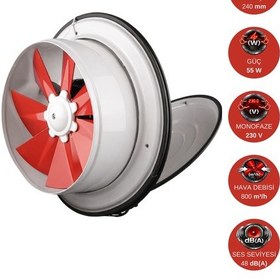 Resim Dündar 24 cm K 25 55 watt 800 m3/h 1375 DD 220/230 volt Monofaze Ev Pencere Tipi Kapaklı Aksiyal Fan Aspiratör 