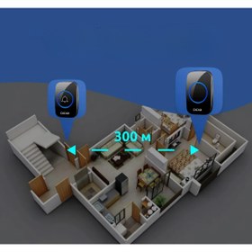 Resim Led Göstergeli Cacazi Kablosuz Kapı Zili - 1 ALICI 2 BUTON 