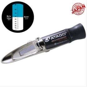 Resim TEKNO İSTANBUL Atago Master-500 - Refraktometre – 0 … 90 Brix Ölçer 