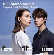 Resim Beyaz Bluetooth 5.3 Kablosuz Kulaklık Şarj Kutusu İle Dolby Ses Mic Bluetooth Kulaklık Samsung Galaxy S24 S23 S22 Ultra 