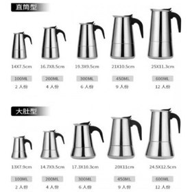 Resim Espresso Maker Moka Pot 4 Fincan 