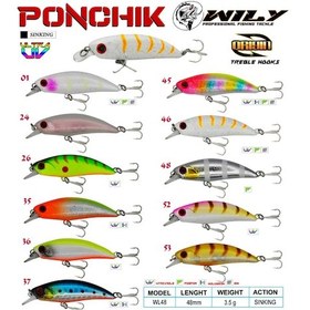 Resim Wily Ponchik 4,8 cm Maket Balık 3,5 gr Sinking 