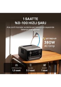 Resim EcoFlow - RIVER 3 Max Plus Taşınabilir Güç Kaynağı - 858Wh Kapasite, 600W (X-Boost 1200W) Çıkış 