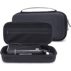 Resim Gh1358 Taşınabilir Anti-basınç Sert Kabuk Motosiklet Güç Saklama Çantası 001 