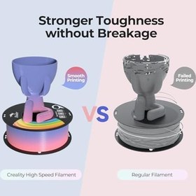 Resim Creality Ender PLA Plus 1.75 mm 1 kg Gökkuşağı Filament 