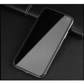 Resim Apple Uyumlu iPhone XR 6.1 Hayalet Rika Privacy Temperli Cam Ekran Koruyucu 