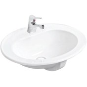 Resim Güral Vit 44 CM x 58 CM Tezgah Üstü Lavabo 