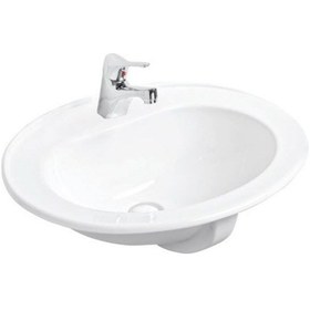 Resim Güral Vit 44 CM x 58 CM Tezgah Üstü Lavabo 