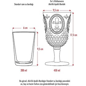 Resim Akrilik Aquamarin Tekli Kadeh & Su Meşrubat Kahve Yanı Bardağı 450 Ml Cam Değildir Diğer 