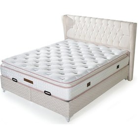 Resim Peluş Ultra Ortopedik Yaylı Pedli Yatak Tavşan Tüyü Kumaş 