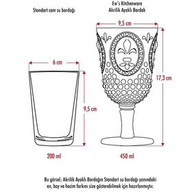 Resim Akrilik Aquamarin Tekli Kadeh & Su Meşrubat Kahve Yanı Bardağı 450 Ml Cam Değildir Çok Renkli 