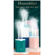 Resim Aydoganticaret44 2000 ml kapasiteli Nemlendirici USB Ultrasonik Çift Sprey Kafası Aroma Yağı Difüzör 