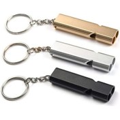 Resim Adet Düdük Yüksek Desibel Edc Aracı Açık Hayatta Kalma Amigo Düdük "value":"siyah" Siyah 