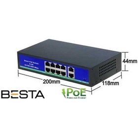 Resim Besta Bs0820 8 Port Poe Switch 
