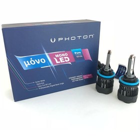 Resim Mono H8-H11-H16 Uyumlu 12V LED Headlıght 