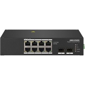 Resim Ds-3t0510hp Industrial Poe Switch 8 Port Fast Ethernet Industrial Poe Switch 