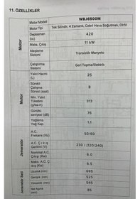 Resim Wonder WBJ6500M 6.5Kw 8.12Kva Monofaze Benzinli Jeneratör 