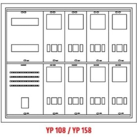 Resim 8 Monofaze Sayaçlı Sıva Altı Pano 
