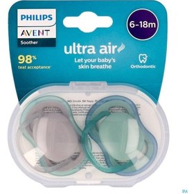 Resim Philips Avent Ultra Air Emzik 6-18 Ay 2li Kız Scf085/16 
