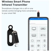 Resim Bosphorusboutique Usb Tv Telefon Mini Kumanda Klima Kızılötesi Kablosuz Jzr-gy Ir Uzaktan Kumanda Evrensel Android Akıllı - Ru 