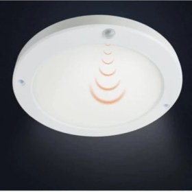 Resim TeknoKapsül 20W Gece Gündüz Sensörlü Sıva Üstü Tavan Armatür Bologna Slim Kasa Panel LED Armatür 2050 Lm (Gün Işığı) 