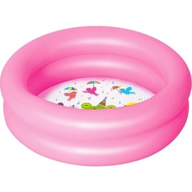 Resim Yuvarlak Bebek Havuzu Pembe 