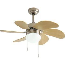 Resim Dlc Mistral Tavan Vantilatörü Gümüş 76 cm 