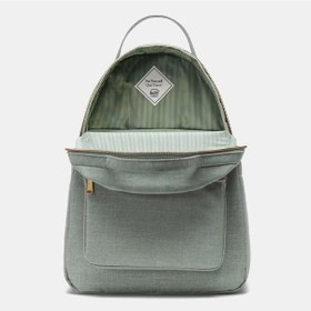 Resim Herschel Nova Backpack Sırt Çantası 11392-06569-os Iceberg Green Crosshatch Buz Yeşili 