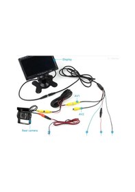 Resim Traktör Döver Biçer Kamerası Çift Kameralı Set 7 İnç 