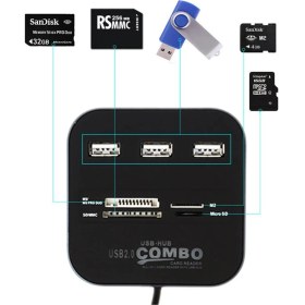 Resim Alfais 5043 Usb Hub Çoklayıcı Çoklu Kart Okuyucu 