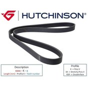 Resim HUTCHINSON 4PK1015 Direksiyon Kayışı Terios 97-00 