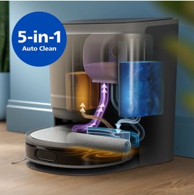 Resim Philips Otomatik Boşaltma istasyonu 4000PA Güç Halı Tanıma 230dk Çalışma Süresi RobotSüpürge 