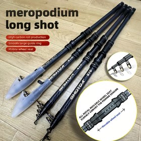 Resim Süper Sert Karbon Fiber Teleskopik Deniz Balıkçılık Çubuğu, Taşınabilir Orta Aksiyon, Rahat Kaymaz Sap, Tekne ve Deniz Avı için Uygun, Tuzlu Su Balıkçılığı,Döküm Yemler,Taşınabilir Olta Kamışı,Tuzlu Su Balıkçılık Ekipmanları,Kompakt Yapı,Teleskopik Tasarım,Sağlam İşçilik,Açık Deniz Avcıları,Tuzlu Su 