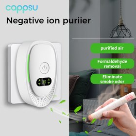 Resim Ev tipi negatif iyon hava filtresi, mini negatif iyon filtre, doğrudan takma filtresi, sessiz küçük alanlar için hava filtresi, yatak odaları, ofisler, mutfaklar, taşınabilir hava temizleyici, koku, duman, evcil hayvanlar, havalandırıcı, mini hava temizleyici 