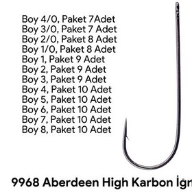 Resim Shogun 9968 Aberdeen Iğne (509812118) 