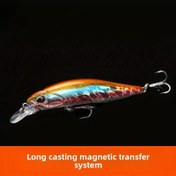 Resim Manyetik Uzun Döküm Batma Minnow Yem - PPS Malzeme, Çok Renkli Metalik Kaplama, Tatlı Su ve Tuzlu Su için Yavaş Batma Tasarımı, Topmouth Culter Bass ve Mandarin Balığı, Balıkçılık Yem, Şık Yem Tasarımı, Dayanıklı Balıkçılık Ekipmanı 