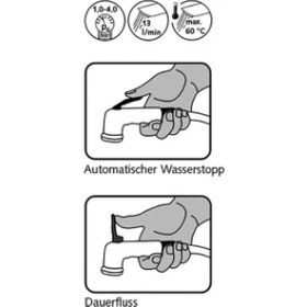Resim Schell Bide El Duşu Krom 032950699 