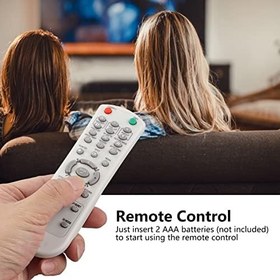 Resim Projektör Uzaktan Kumanda, PG‑LX2000 PG‑LS2000 PG‑LW2000 PG‑LX3000 PG‑LX3500 Projektörleri için Yedek Uzaktan Kumanda 