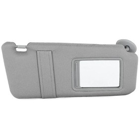 Resim 2007-2011 Araçlar İçin Tavan Penceresiz Sağ Taraf Gri Araç Güneşliği Gölgeliği 