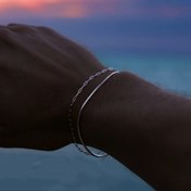 Resim 1 adet Minimalist Kağıt Klibi Zincir Bileklik - Titanyum Çelik, Paslanmaz Çelik, Yüksek Kaliteli, Erkekler için Çok Yönlü Stil, Günlük Giyim, Toka Kapatma, Dayanıklı Moda Aksesuarı, Şans Bileklik | Trendy Bağ Zinciri | Paslanmaz Çelik Bileklik 