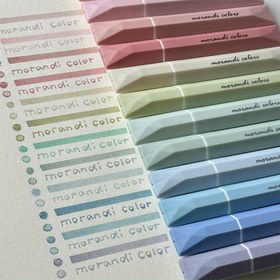 Resim 12 adet Gradyan Renkli Dudak Parlatıcısı Floresan Kalem Seti - Büyük Kapasiteli, Hızlı Kuruyan, Göz Korumalı, El Defteri Kalemleri ile Pastel Tonlar (Pembe, Yeşil, Mavi, Sarı, Turuncu, Mor) Ofis ve Okul Malzemeleri için, Sevimli Kalemler 