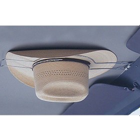 Resim Xindoker Akubra Atcilik Guvenlik Kaskı Ve Is Kaskısı Icin Yükseklik Ayarlı Yivli Tutucu - Şapkalari Formunda Tutar, Kaymamasin Saglar 