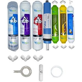 Resim Pemax Water Solutions Kapalı Kasa Su Arıtma Cihazlarına Uygun STD 7'li Pallas Mebran Alkali-Mineral-Tatlandırıcı Set 