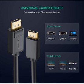 Resim 4k 60hz Displayport Displayport Kablo, 2 Metre, Sku: Smg8690010090447 