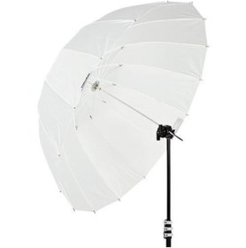Resim PROFOTO Derin Yarı-saydam Şemsiye L 130cm (100979) 
