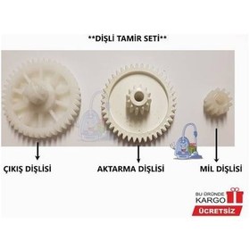 Resim Emsan E64 Hbs Blender Dişli Tamir Seti Uyumlu 